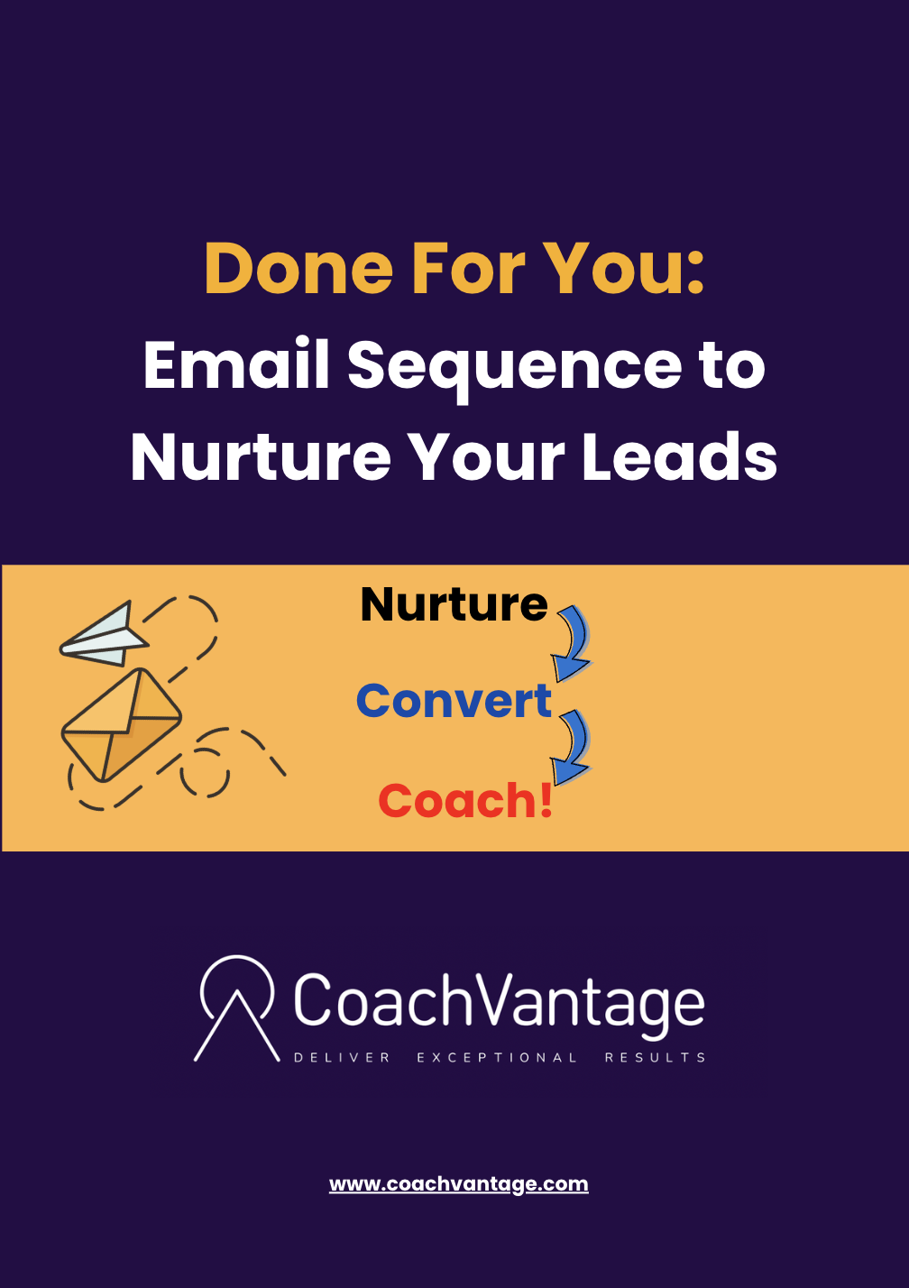 email nurturing sequence coaching resource