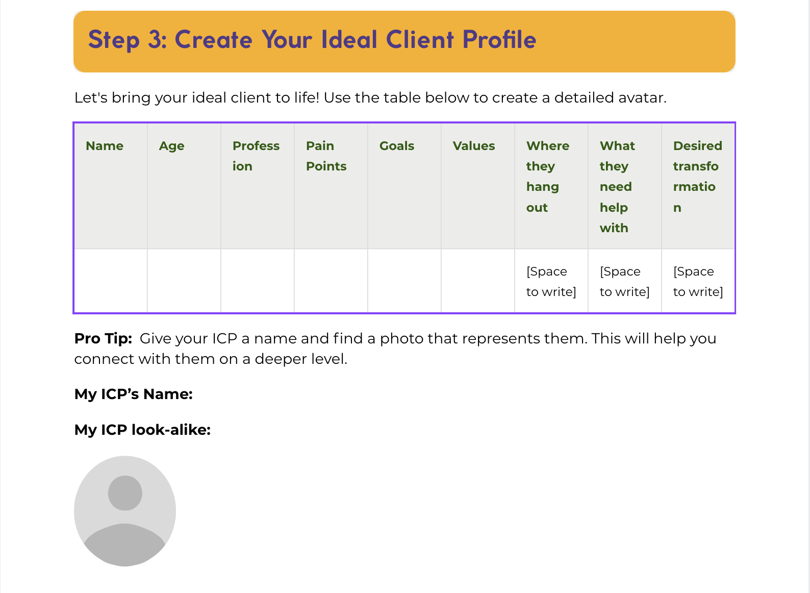 ideal coaching client profile