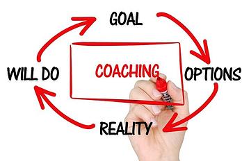 Coaching tools